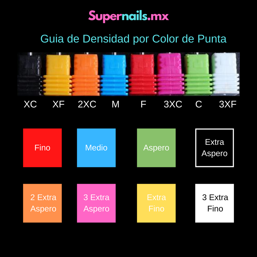 Punta Carbide Cerámica para Drill de Uñas